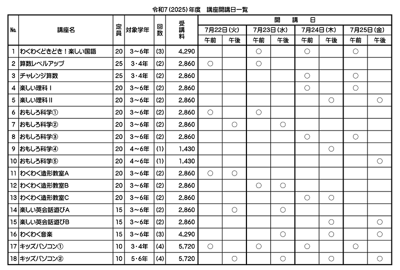 キッズセミナーの講座一覧表