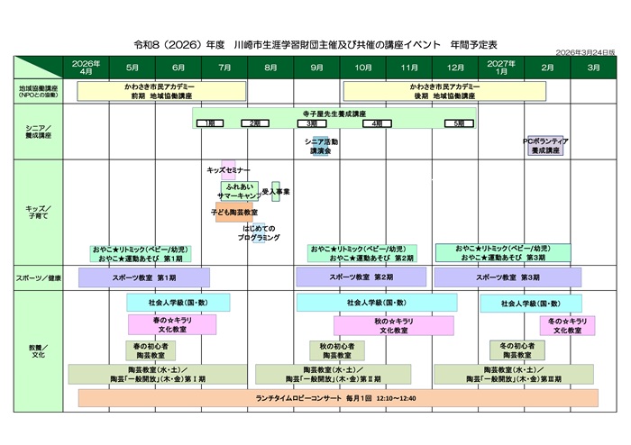 �ߘa�W�N�x�@���s���U�w�K���c�@�u���E�C�x���g�N�ԗ\��