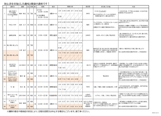 令和７年度　宮前いきいきセンター前期(４月～９月)講座