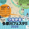 つながる多摩川フェスタ